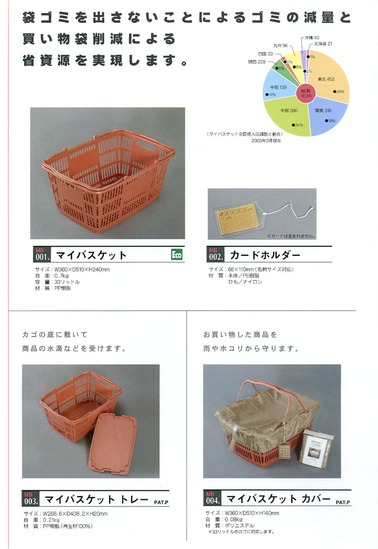 �}�C�o�X�P�b�g�ő܃S�~���ʂ����� �}�C�o�X�P�b�g�I�v�V�������[�� �}�C�o�X�P�b�g�E�g���[