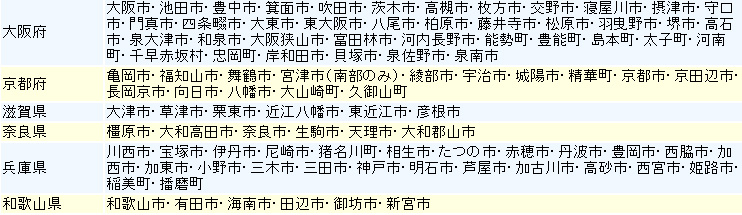 霑醍柄蝨ｰ譁ｹ驟埼√お繝ｪ繧｢逕ｻ蜒・></td>
        </tr>
        <tr>
         <td colspan=