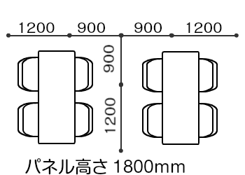 MPシリーズパーティーション縦半透明・上部半透明・全面布組合せレイアウト例平面図拡大画像 MPシリーズパーティーションイメージ画像