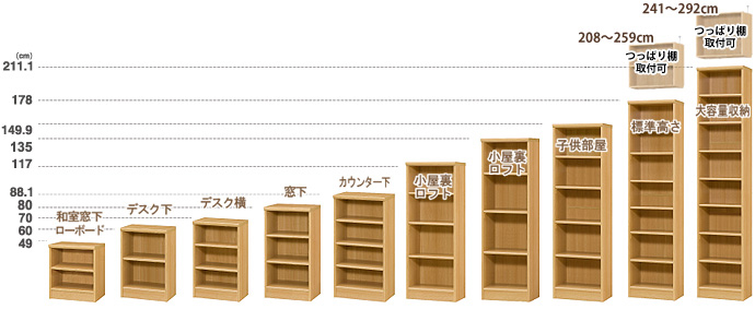 多サイズご用意